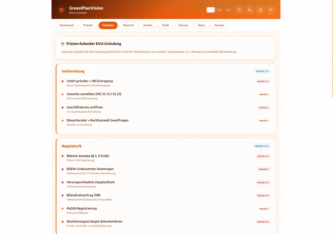 Fristen-Kalender Energieversorger-Gründung